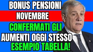 quotNovembre  Scopri le Ultime Novità sullAssegno di Inclusione e i Nuovi Controlli INPSquot 📑✨ [upl. by Suoirad585]