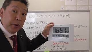 ＮＨＫと（株）エヌリンクスとの打合せ内容を入手 弁護士法違反を繰り返すＮＨＫ委託業者をタイホします！ [upl. by Gnilyarg58]