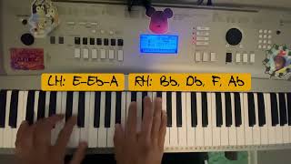 How to play Boredom by Tyler The Creator Piano Tutorial [upl. by Cyndi]