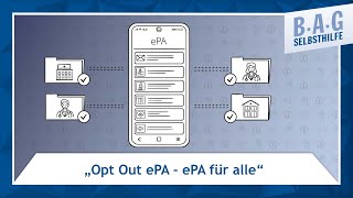 Opt Out ePA  Was ist die quotePA für allequot [upl. by Anieral756]