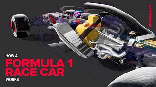 How a Formula 1 Race Car Works [upl. by Nahshunn599]