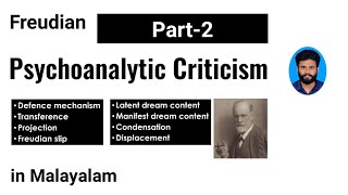 Psychoanalytic Criticism Part2  in Malayalam Sigmund Freud [upl. by Redla]