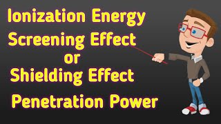 Ionization Energy  Factors  Screening Effect  Penetration [upl. by Hertz]