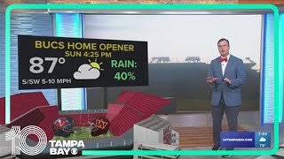 10 Tampa Bay Weather Sunday August 8 2024 [upl. by Pinter]