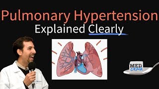 Pulmonary Hypertension Explained Clearly by MedCramcom [upl. by Finlay915]