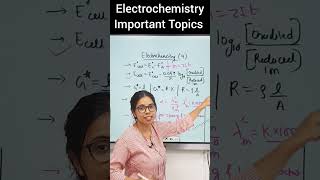 Class 12 Chemistry  Electrochemistry Important Topic  Last 10 year analysis  CBSE Board Exam 2023 [upl. by Nnaassilem]