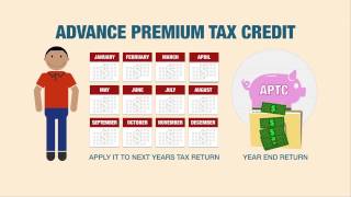 Health Insurance Marketplace  Advance Premium Tax Credit [upl. by Pevzner]