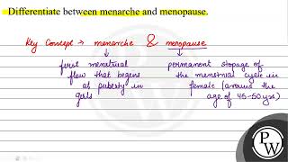 Differentiate between menarche and menopause [upl. by Nylirahs]