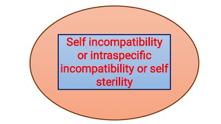 self incompatibilityIntra specific and inter specific incompatibilitySelf sterility GSISSI [upl. by Arhat]