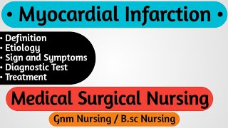 Myocardial Infarction In Hindi  Nursing Notes [upl. by Peterson]