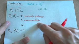 Formulación inorgánica Peróxidos [upl. by Macmillan]