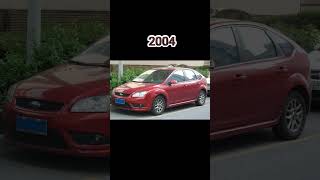 Evolution of Ford Focus [upl. by Adanama]