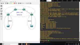 MPLS L3VPN Quick Config [upl. by Sigismond202]