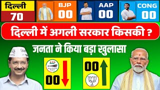 Delhi Assembly Election Opinion Poll 2025 Delhi chunav sarve Delhi mein agli sarkar kiski BJP AAP [upl. by Nangatrad]