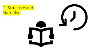 Jekyll and Hyde  Structure and Narrative [upl. by Ydnac]