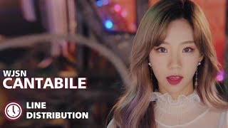 WJSN 우주소녀  Cantabile 칸타빌레 노래하듯이 Line Distribution [upl. by Fidelio]