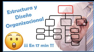 Estructura y Diseño Organizacional [upl. by Halliday]