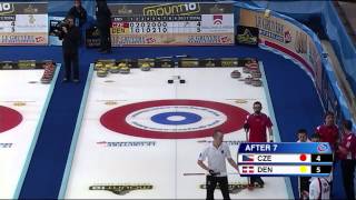 CURLING ECC 2012 M9  CZE vs DEN  HIGHLIGHTS [upl. by Aciretehs]