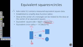 Physics of Radiation Oncology Lecture 11 2011 [upl. by Ardnoik]