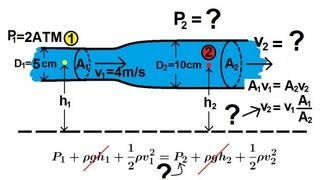 Physics 34 Fluid Dynamics 2 of 7 Bernoullis Equation [upl. by Ailyt]