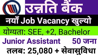 Unnati Sahakarya Laghubitta Vacancy 2081 Vacancy Announcement 2m [upl. by Ovatsug]