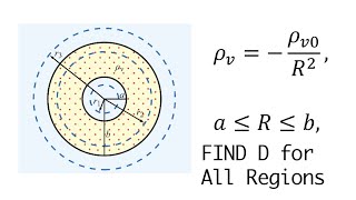 How to Compute Electric Flux Density for Spherical Shell [upl. by Belayneh]