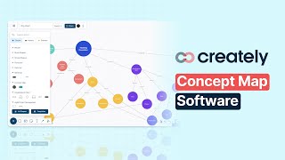 How to create a Concept Map with Creately [upl. by Carina]