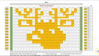 Mosaic Stitchcraft Episode 01  How to Read Mosaic Crochet Chart [upl. by Keil143]