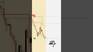 Indicador Slark Signal USDCAD clasestradingonline trader bitcoin [upl. by Samuella]