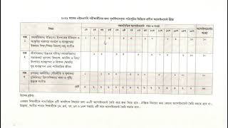 HSC 2021 Assignment Routine HSC Assignment 2021  Halcyon Education [upl. by Icul]