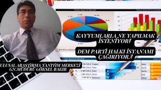 KAYYUMLARLA NE YAPILMAK İSTENİYOR DEM PARTİ HALKI İSYANAMI ÇAĞIRIYOR [upl. by Penland]