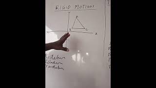 Rigid motion by Superior Maths centre mathematicstricks [upl. by Essila]