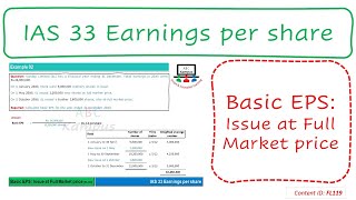 Lecture Basic EPS Issue at Full Market price  IAS 33 FL119 [upl. by Noami]