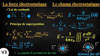 la force électrostatique et le champ électrostatique SMP S2 SMASMIMIPMP [upl. by Given]