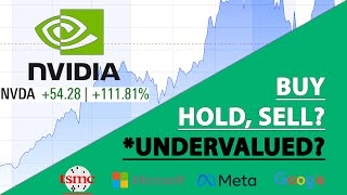 NVIDIA STOCK ANALYSIS  Buy Hold or Sell Undervalued Now [upl. by Otrebile581]