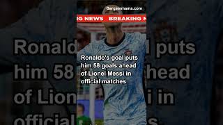 Cristiano Ronaldo Makes History with 900th Career Goal for Portugal in Nations League [upl. by Ahcire]