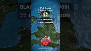 Phil Jones retired from football on 08032024 [upl. by Mini]