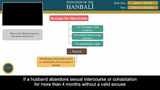 Fiqh of Marriage  29 Reasons for Dissolution  Initiation of the Hanbali [upl. by Aible]