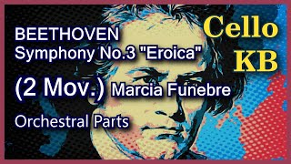 Beethoven Symphonie No3 quotEroicaquot 2Mov  Cello amp Bass Part  Marcia Funebre [upl. by Michiko974]