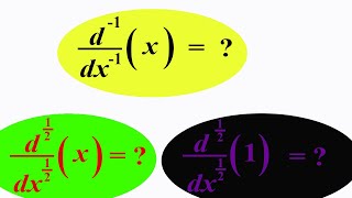 Minus derivative  Integration  Half Derivative [upl. by Ynattib]