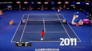 Bernard Tomic  BEST POINTS HD [upl. by Notyard]