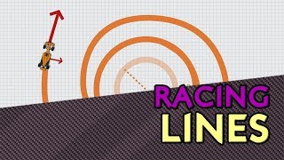 Racing Lines explained [upl. by Nanci469]