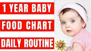 Food Chart and Daily Routine for 1 Year Baby  Complete Diet Plan amp Baby Food Recipes for 1  2 Yr [upl. by Nagram]