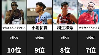 男子100m アジア歴代10傑 同率無し20241201現在 [upl. by Goerke]