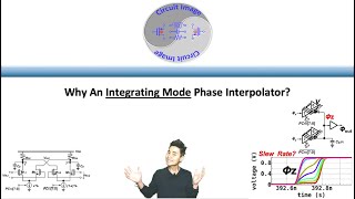 Why An Integrating Mode Phase Interpolator [upl. by Tnarb]