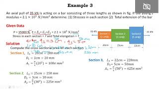 Stress and elongation numericals [upl. by Branscum]