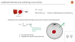 scattering fundamentals [upl. by Vasiliki256]