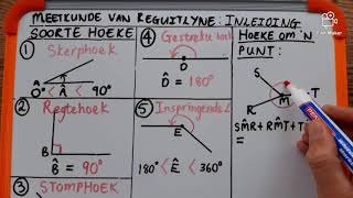 Graad 8 en 9 Reguitlyn meetkunde1 [upl. by Lapo]