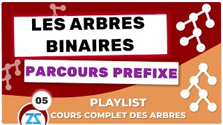 05 Les arbres binaires de recherche  Parcours préfixe de larbre avec code langage C darija [upl. by Thema]