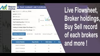 🔴 Live Floorsheet Broker holdings Buy Sell record of each brokers and more  Nepse Alpha 🆕 [upl. by Serle269]